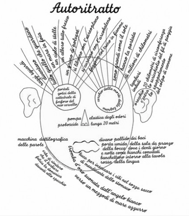 govoni autoritratto ridotto